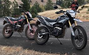 Hawk 250 Motorcycle Parts & Much more!