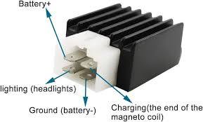 How to Troubleshoot a Scooter Voltage Regulator Rectifier