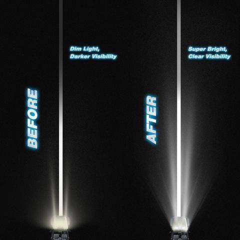 2 Ultra Bright 4" LED Power Sports Fog Lights - TaoTaoPartsDirect.com